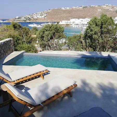 Mymykonos Ii